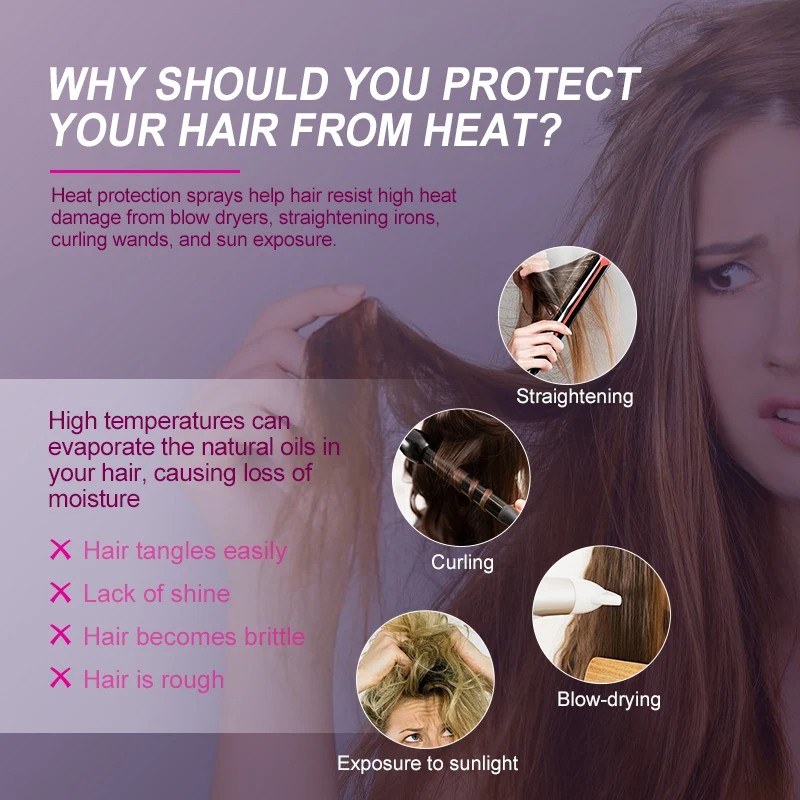 PURC Argan Oil Heat Protection Spray – Smoothing Treatment to Prevent Frizz and Dryness