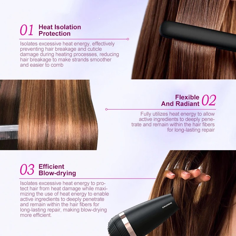 PURC Argan Oil Heat Protection Spray – Smoothing Treatment to Prevent Frizz and Dryness