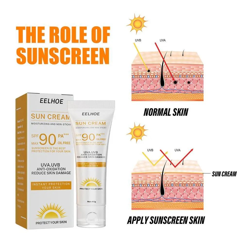 SPF 90 Facial and Body Sunscreen Serum – Sunblock Skin Protective Cream with Moisturizing