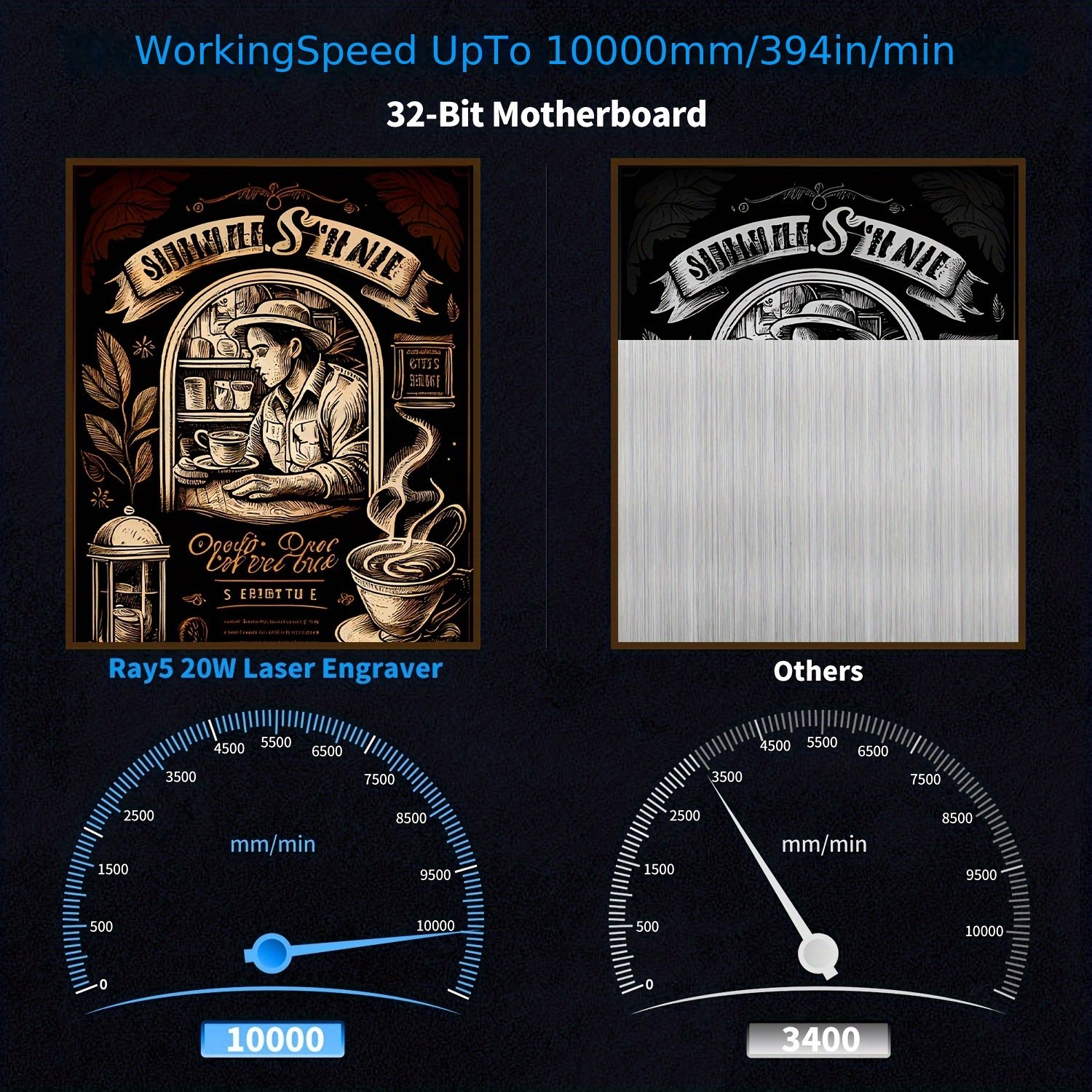 Longer RAY5 Laser Engraver – 20000mW Output Power, 3.5" Touch Screen, APP Offline Control, DIY Engraver Tool for Metal, Glass, Wood, Engraving Area 15.75"x14.37"