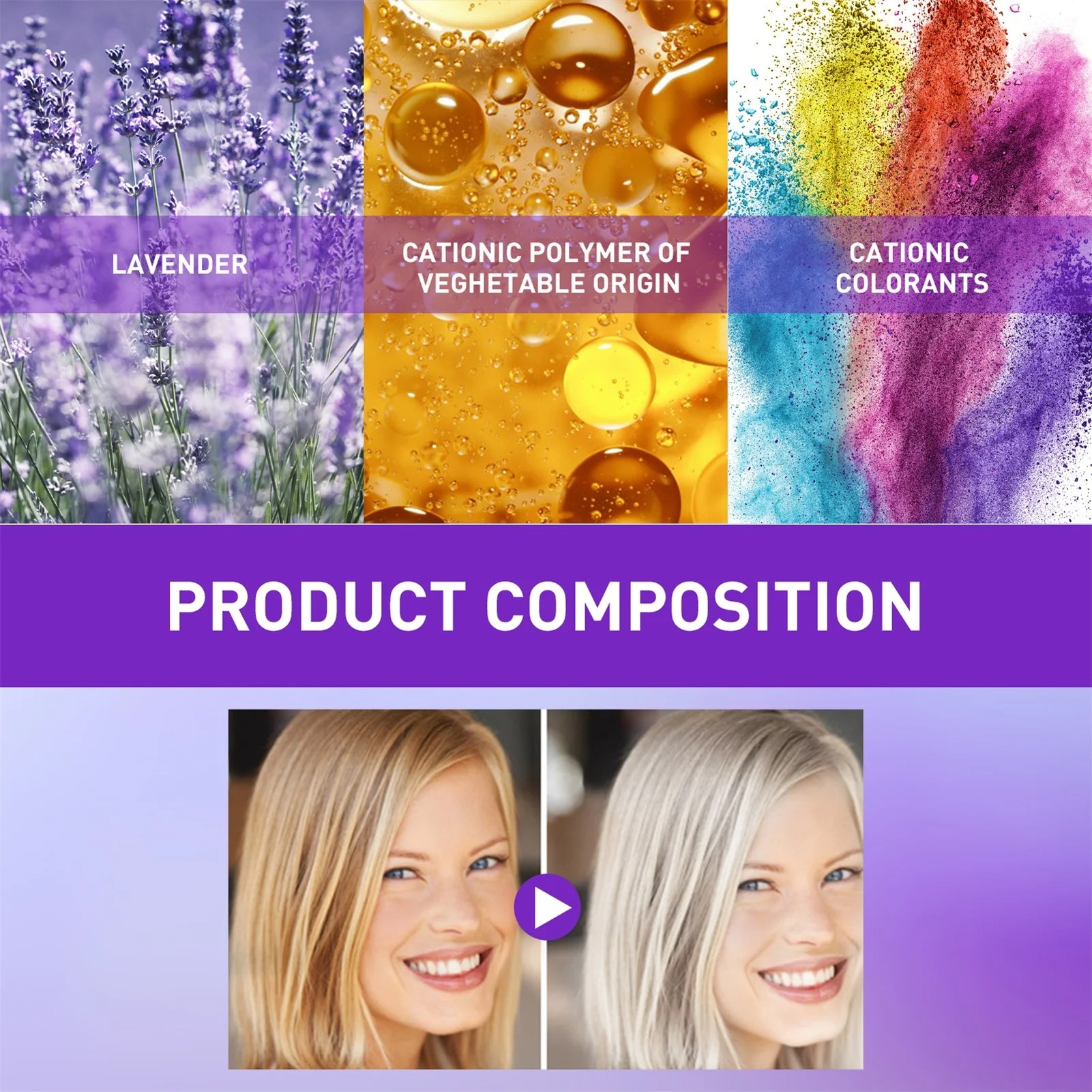 Color Fixing Shampoo for Fading Yellow – After Bleaching Care and Grey Hair Color Lock