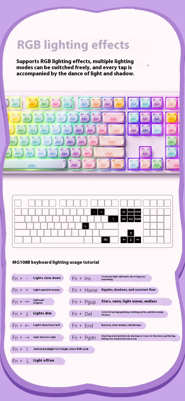 Colored Sugar Cat Mechanical Keyboard The Third Mock Examination Bluetooth