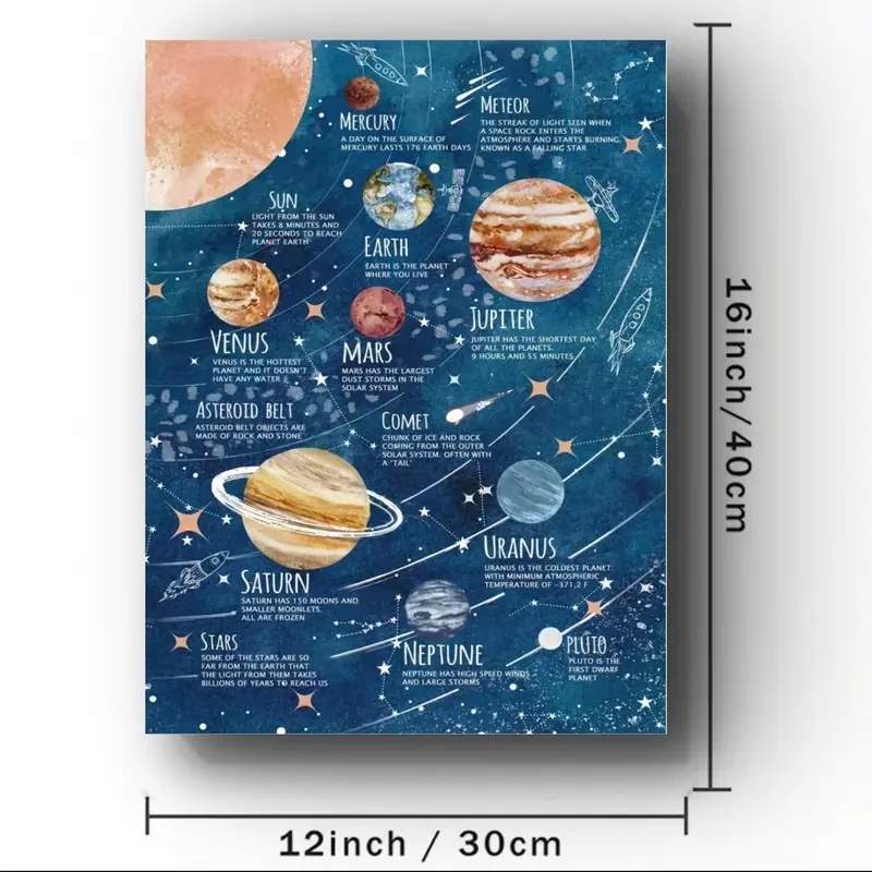Solar System Educational Poster – A Fun and Educational Space-Themed Wall Art Decor