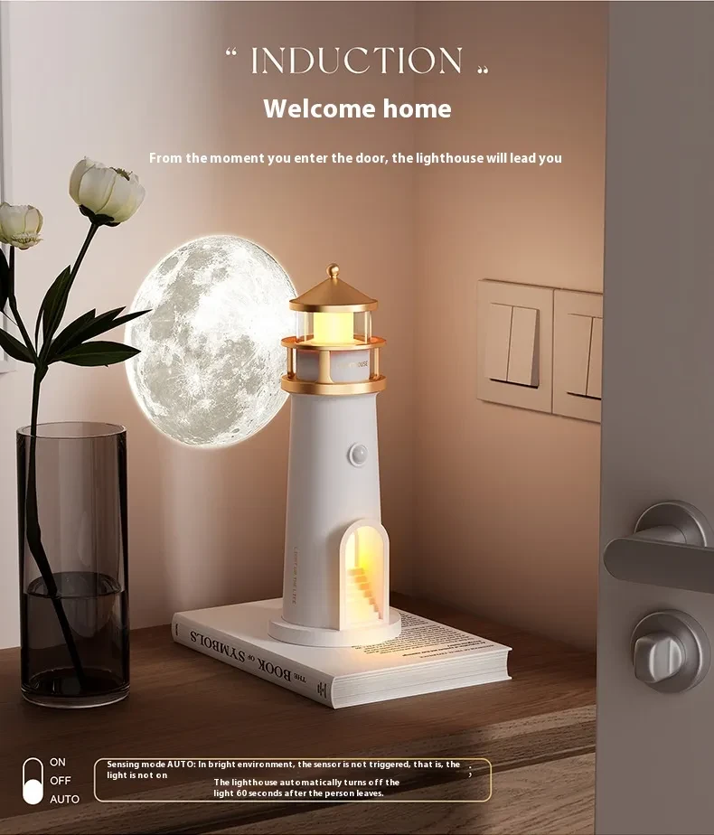 Garden Lighthouse Rotating Light