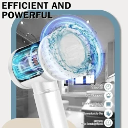 Clorox Scrubtastic Power Scrubber