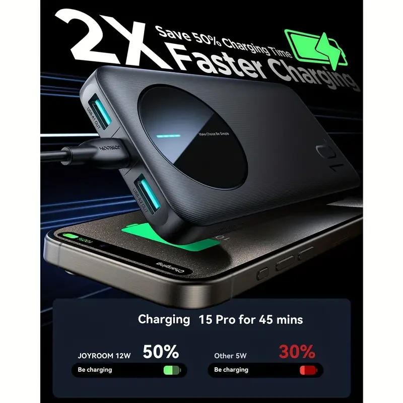10000mAh Portable Charger for Mobile Phones – Travel-Ready Power Bank with Fast Charging & Multiple Ports