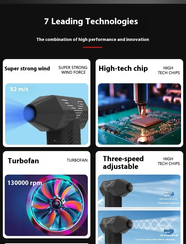 Small Turbo Fan