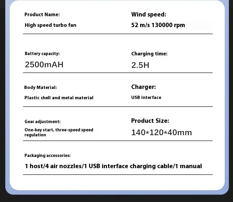 Small Turbo Fan