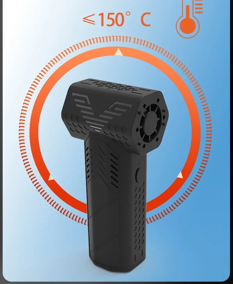 Small Turbo Fan