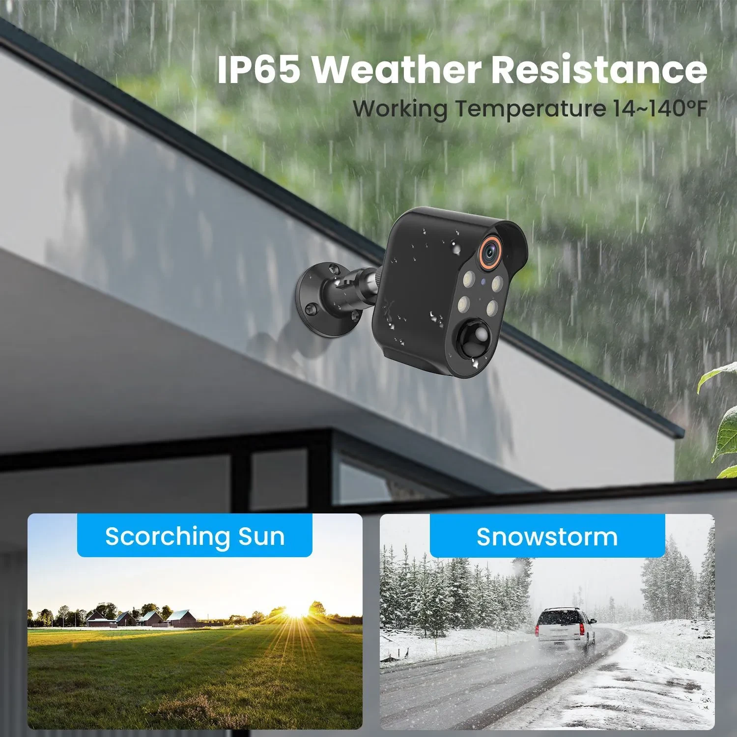 Battery Security Camera