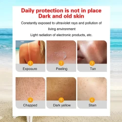 Women's Body Lotion Skin Care Hydrating