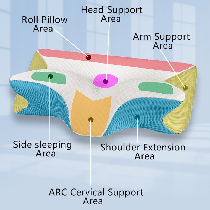 Dreamers® Relief Pillow