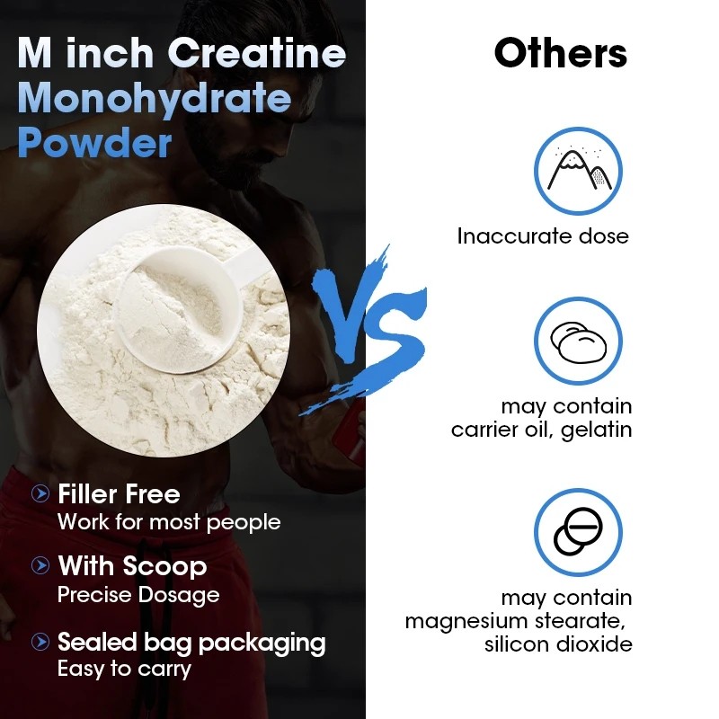 Kexinsh Creatine Monohydrate Powder – Post Workout Recovery Drink