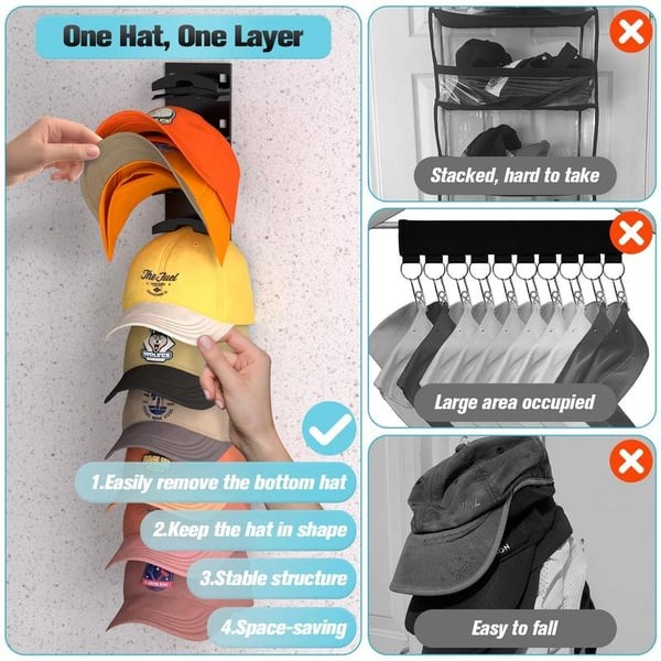 Hat Organizer for Caps