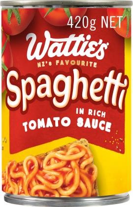 Spaghetti