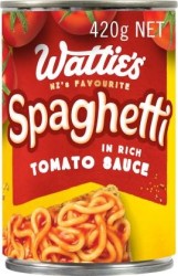 Spaghetti