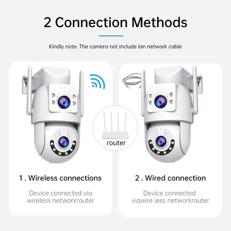 JOOAN Outdoor PTZ Wireless IP Camera – Dual Lens