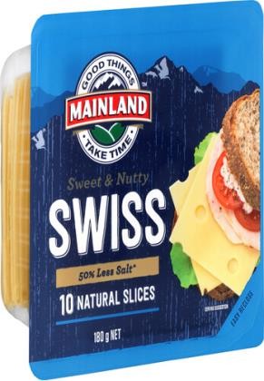 Cheese Slices Swiss