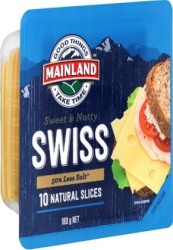 Cheese Slices Swiss