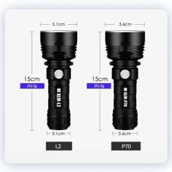 Strong Flashlight Focusing Led Light Rechargeable Super Bright LED Outdoor Xenon Lamp