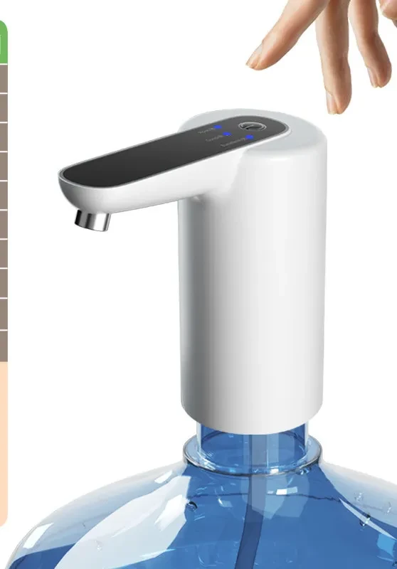 Water Dispenser Bottle
