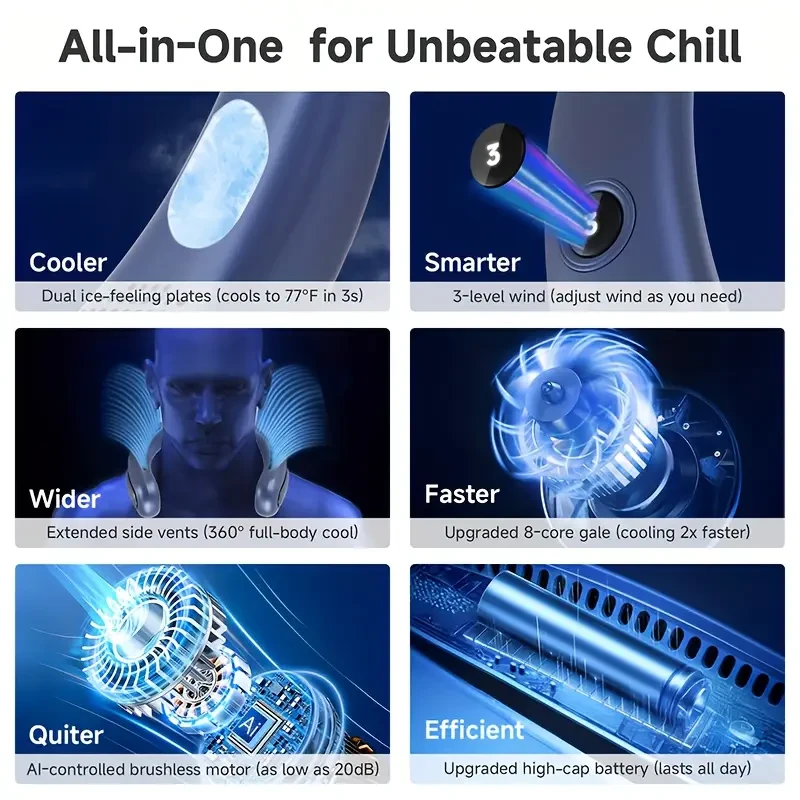 Bladeless USB-Powered Neck Fan with 360° Rotation
