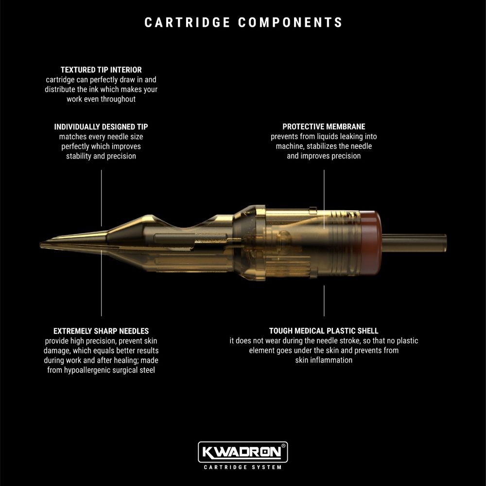 Kwadron Cartridges – Turbo Round Liner