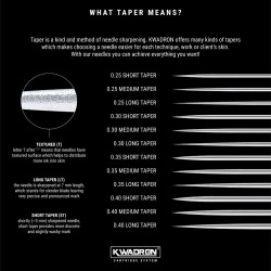 Kwadron Cartridges – Round Liner