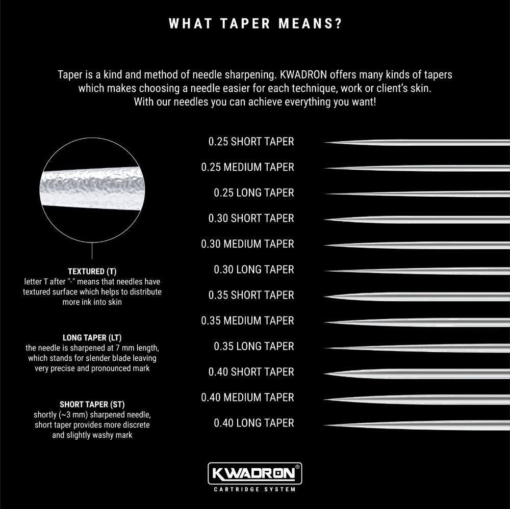 Kwadron Cartridges – Round Liner – Medium Taper