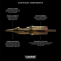 Kwadron Cartridges – Round Shader