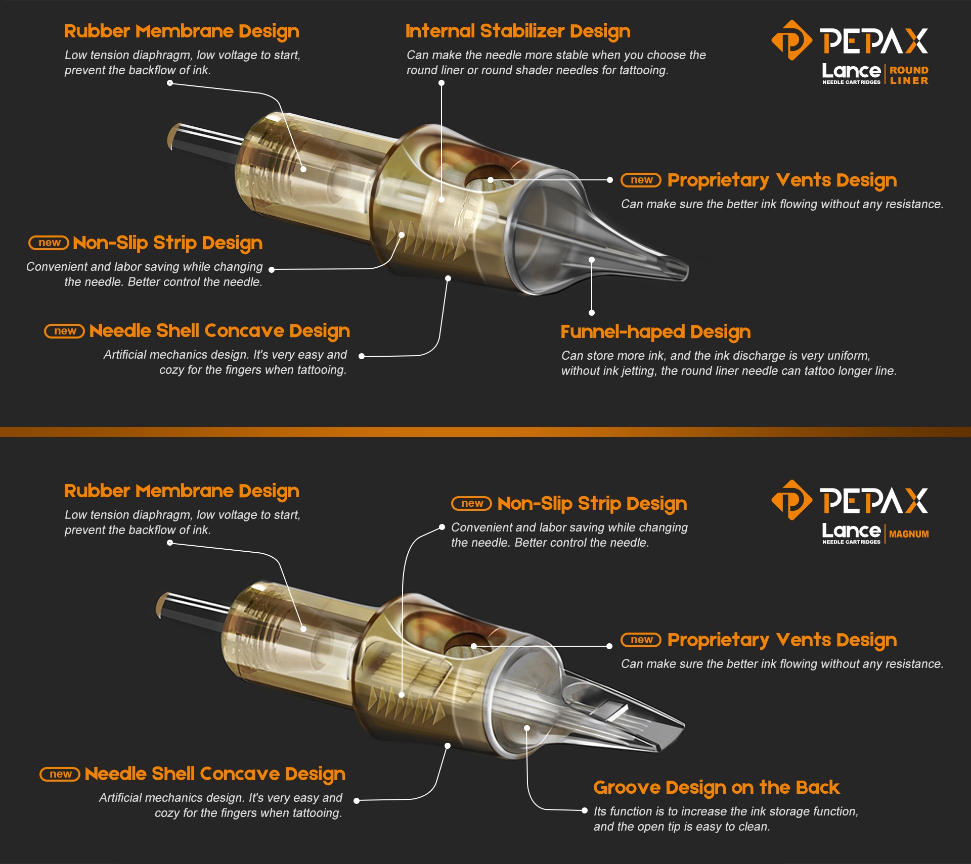 PEPAX Lance Cartridges – Round Shader – 10pc