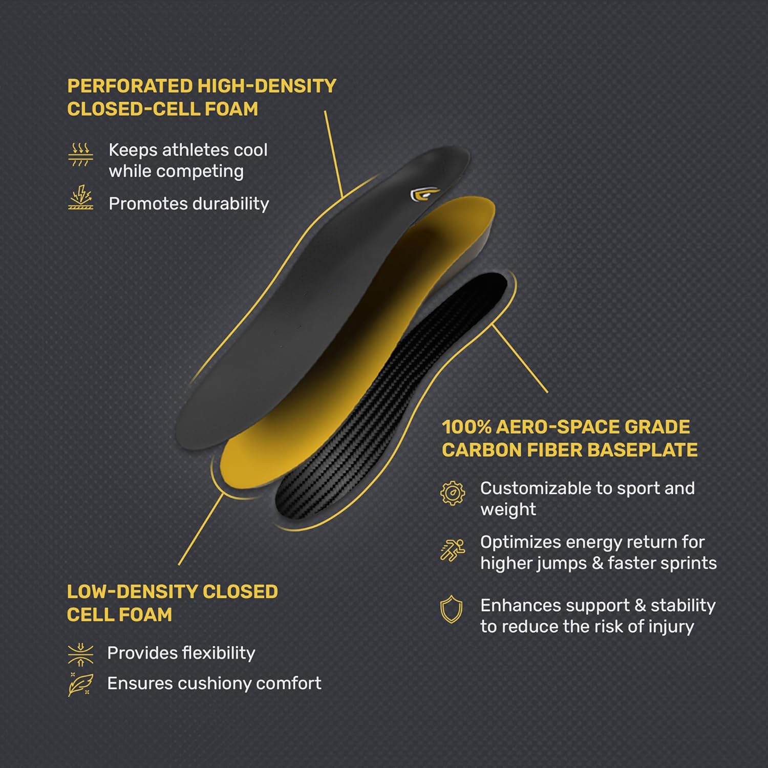 Arch Support Insoles