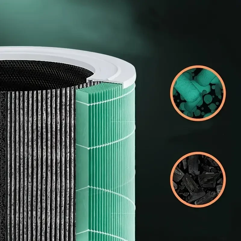 Purificador de aire HEPA auténtico para el hogar y la oficina