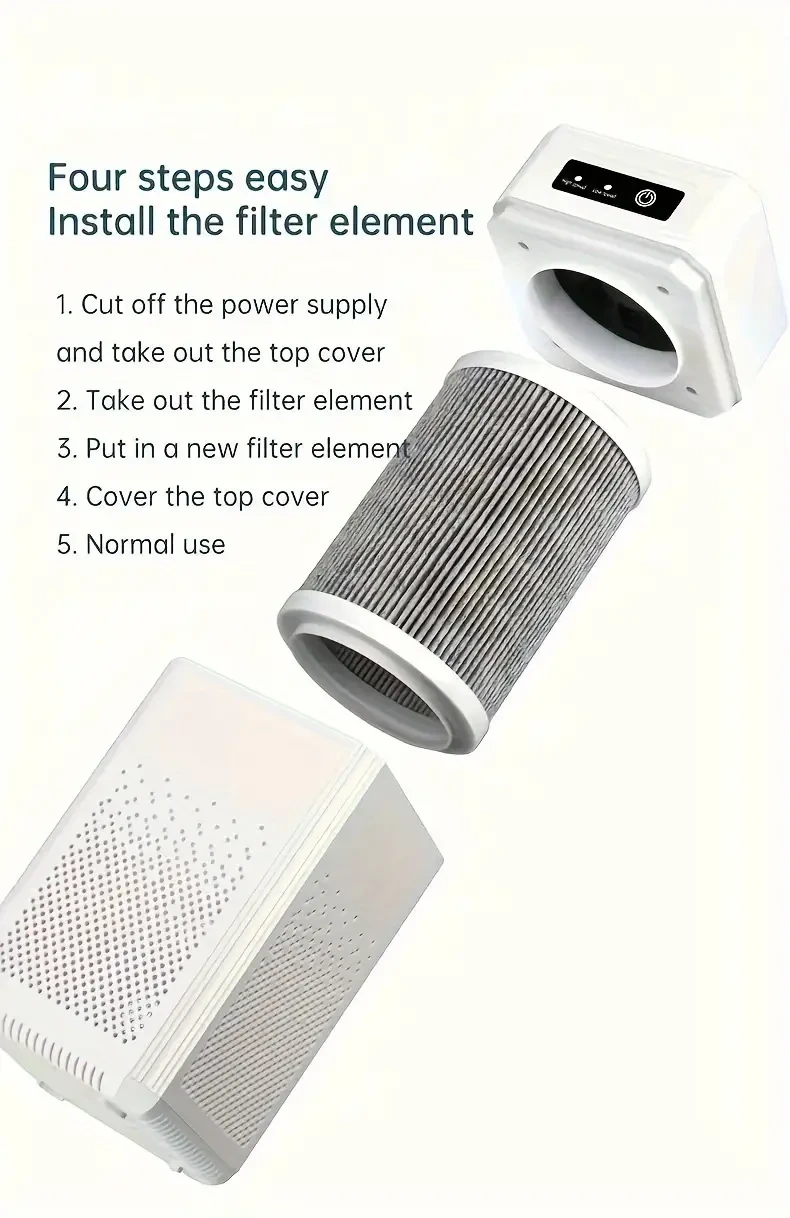 Purificador de aire HEPA auténtico para el hogar y la oficina
