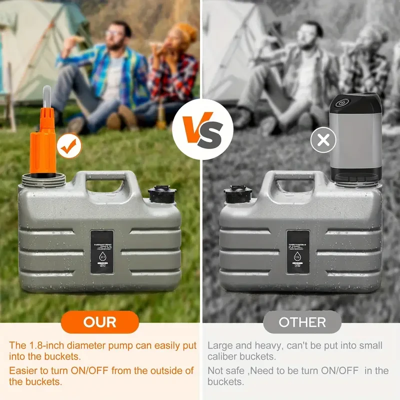 Ducha portátil para camping - Ducha eléctrica USB para exteriores con cabezal de ducha