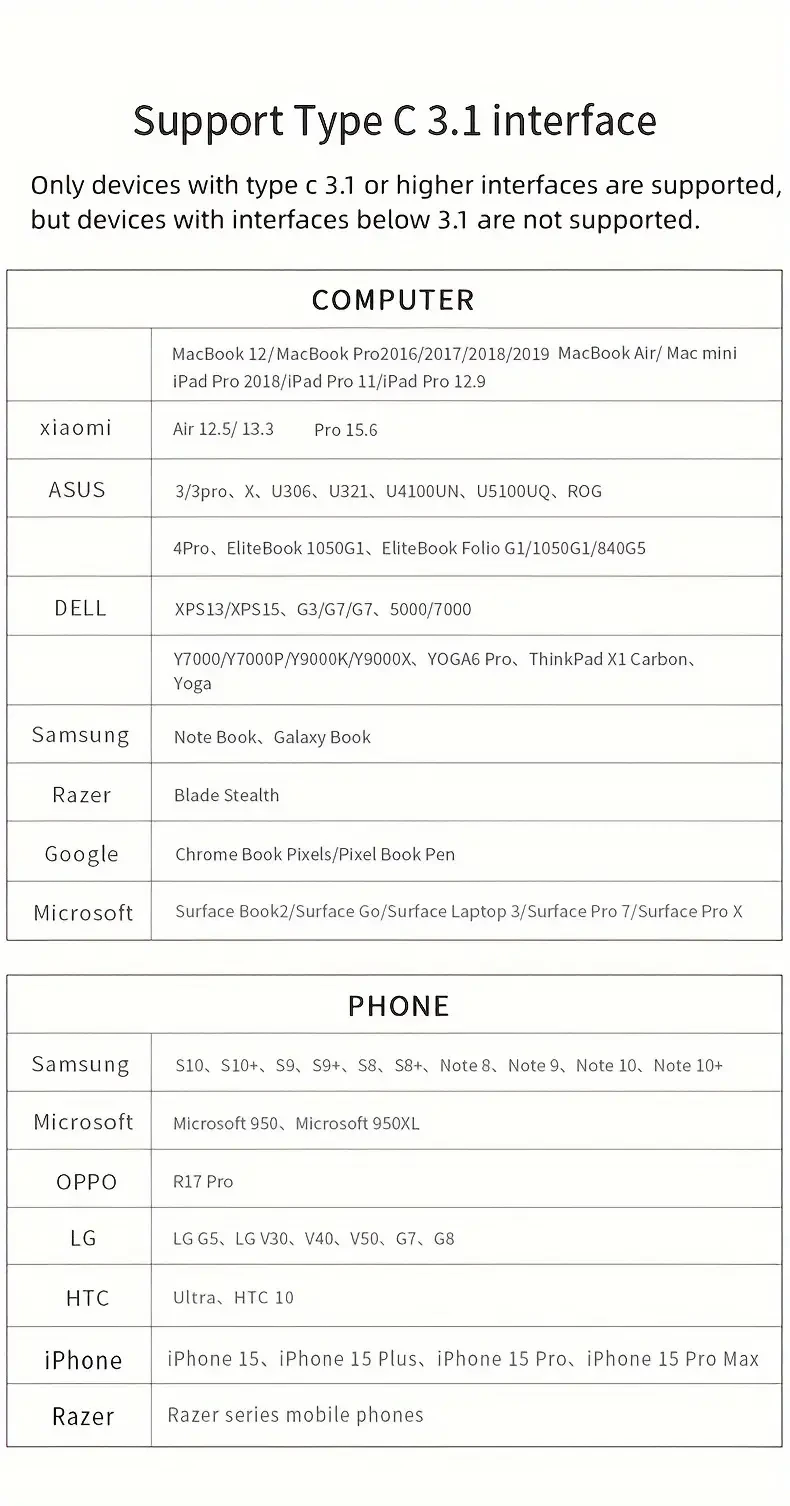 Adaptador concentrador USB C 8 en 1