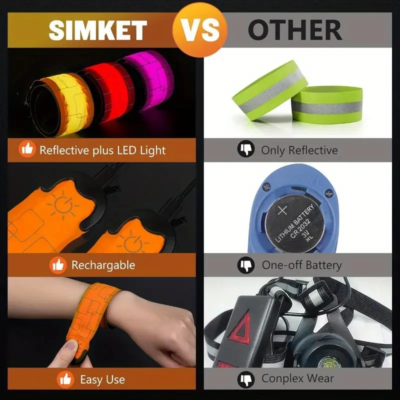 Brazalete LED recargable para correr y caminar de noche (paquete de 2)