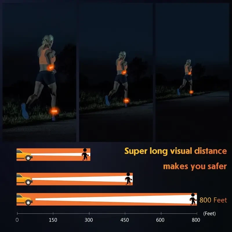 Brazalete LED recargable para correr y caminar de noche (paquete de 2)