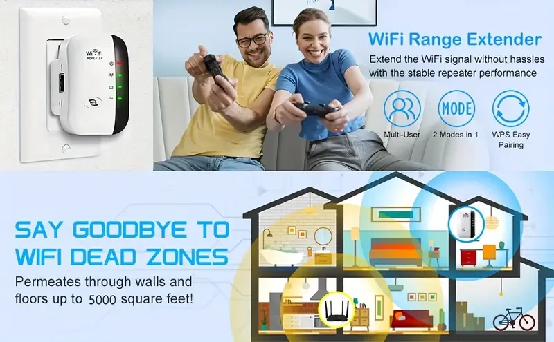 Amplificador de señal WiFi de 300 Mbps: repetidor de Internet inalámbrico y punto de acceso de largo alcance