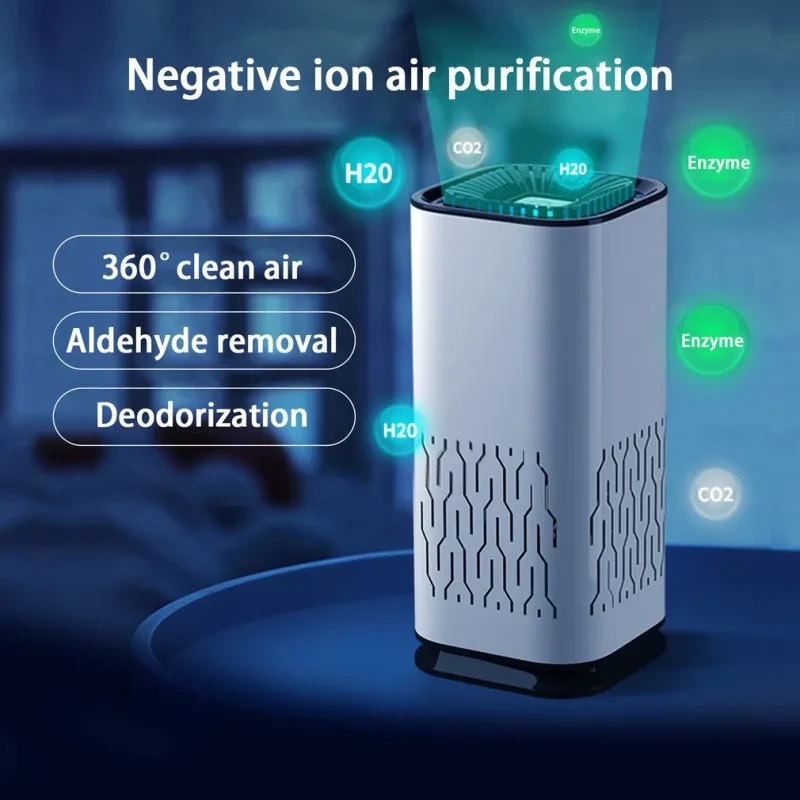 Purificador de aire portátil para coche con generador de iones negativos