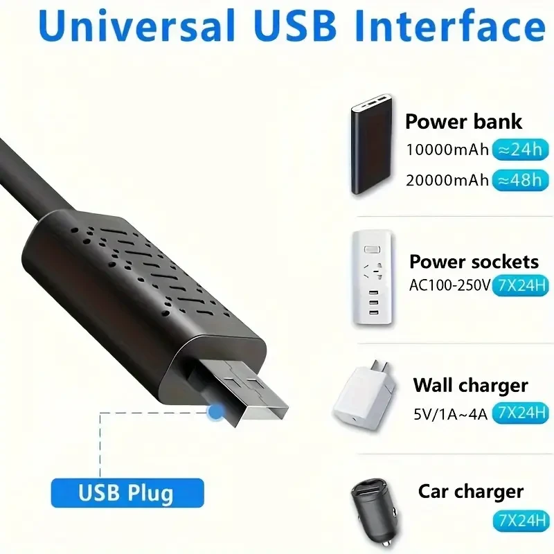 Mini cámara USB 1080P, cámara de niñera Full HD con visión nocturna y activación por movimiento para cámaras de seguridad ocultas en interiores y exteriores.