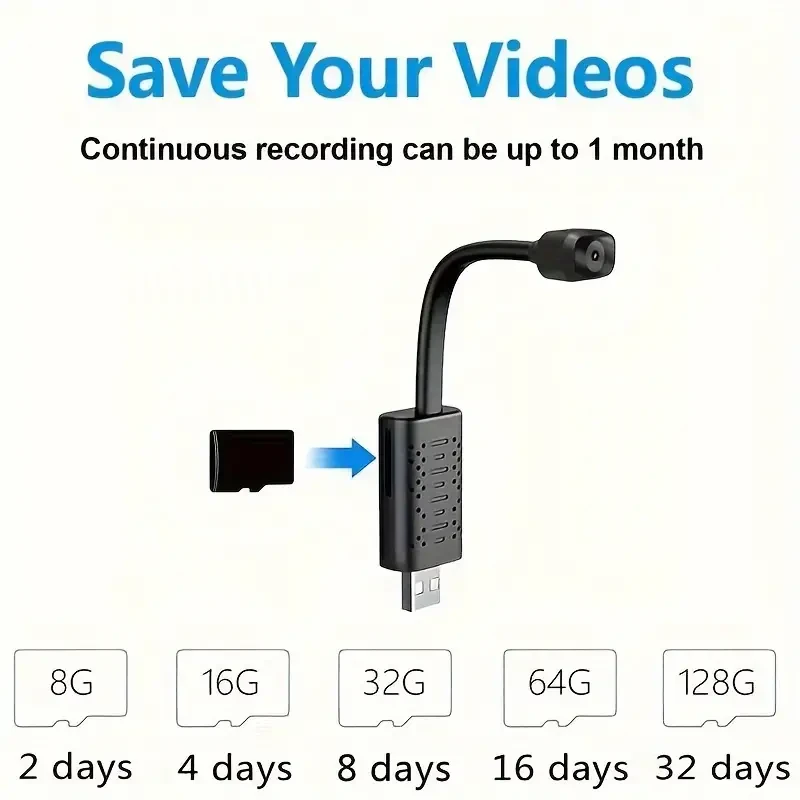 Mini cámara USB 1080P, cámara de niñera Full HD con visión nocturna y activación por movimiento para cámaras de seguridad ocultas en interiores y exteriores.