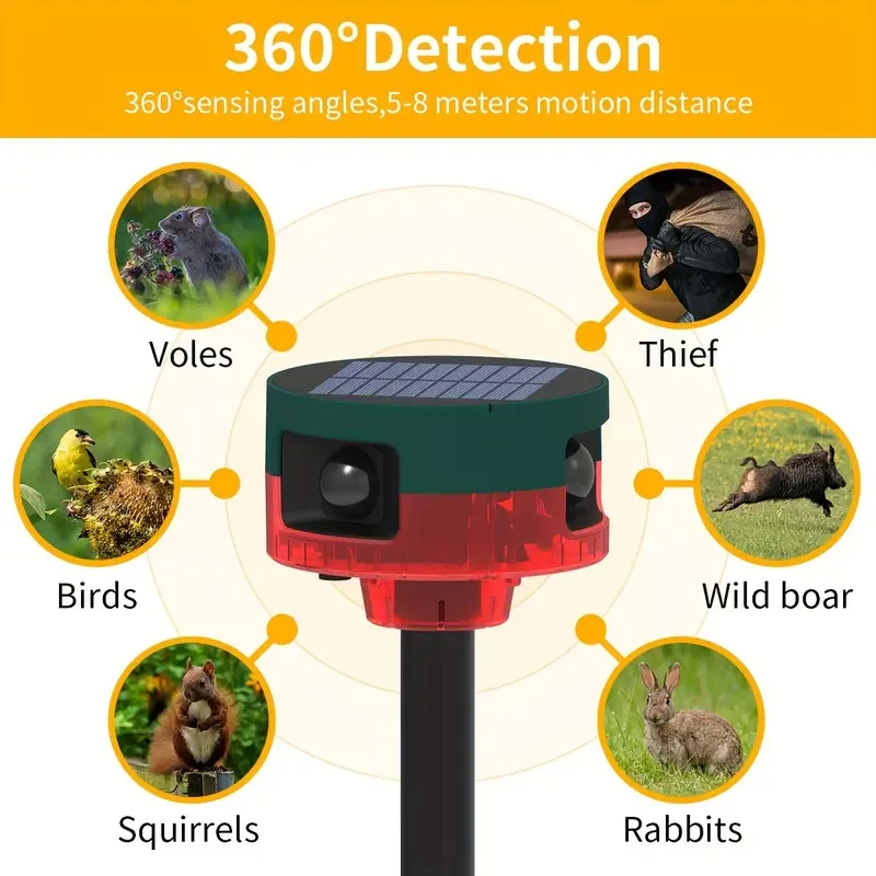 Alarma repelente de animales solar 360 - Inducción con 13 efectos y grabación