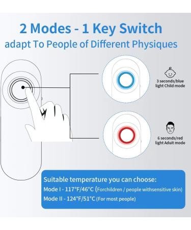 Alivio de picaduras de insectos. Curador de picaduras de insectos. Alivio natural no tóxico de la picazón y la hinchazón causadas por picaduras de mosquitos.