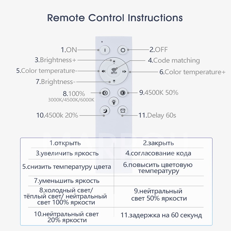 Lámpara de techo LED inteligente MARPOU - Regulable con control remoto
