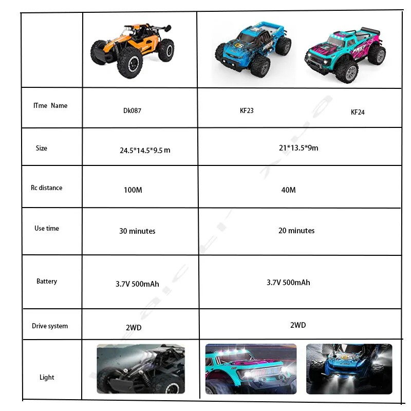 Coche todoterreno teledirigido de alta velocidad, escala 1:16, tracción en dos ruedas y luz LED