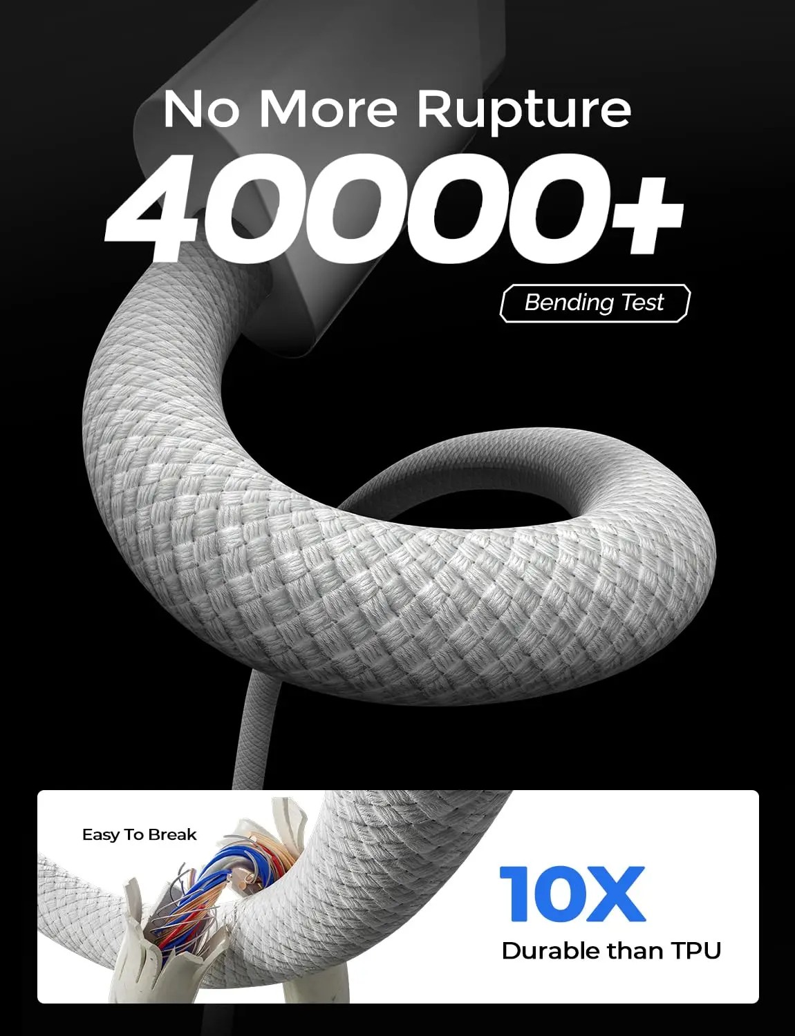 Cargador rápido PD original de 60 W - Cable USB-C a Tipo-C de 6 A