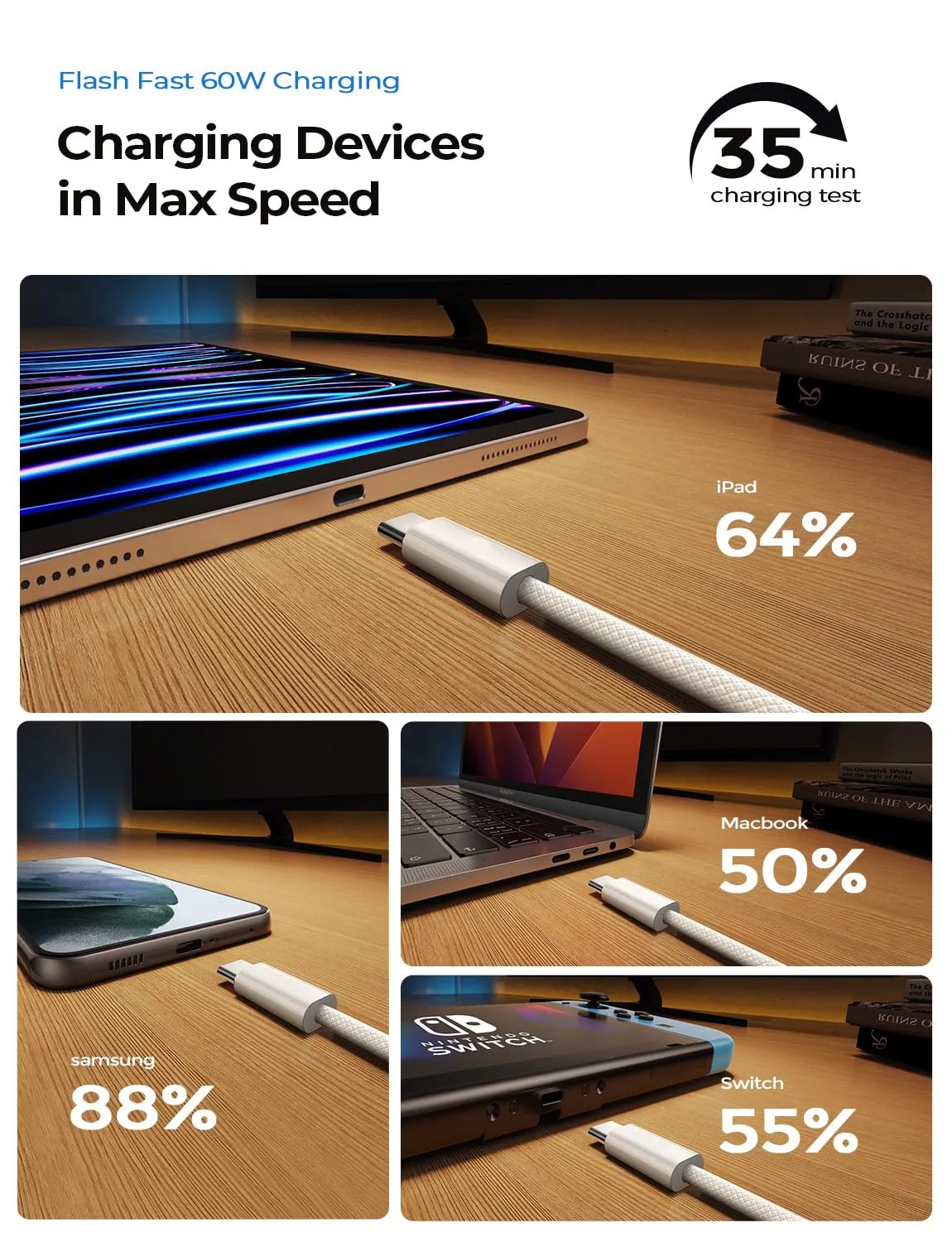 Cargador rápido PD original de 60 W - Cable USB-C a Tipo-C de 6 A