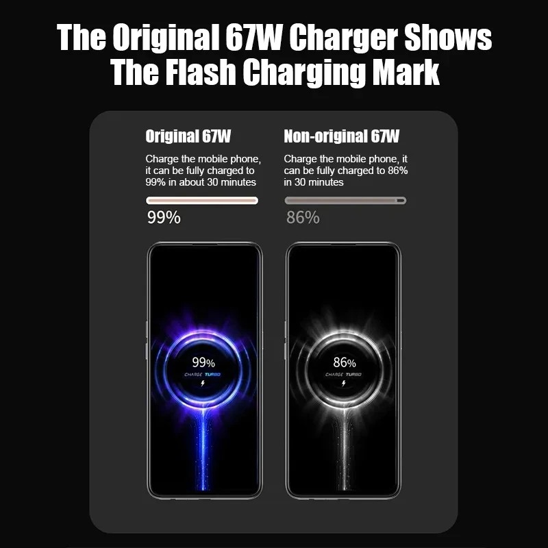 Cargador USB superrápido GaN Xiaomi de 67 W con cable tipo C de 6 A