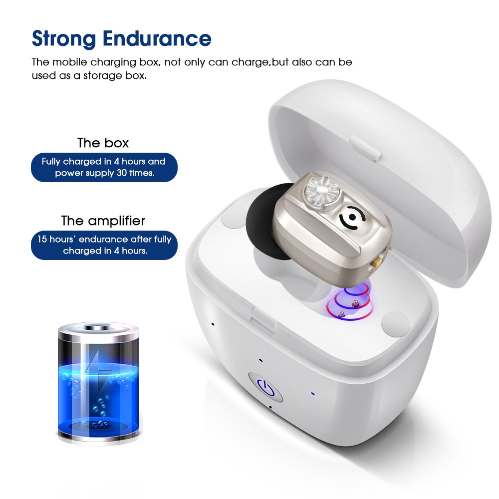 AudÃfonos digitales invisibles MoreHope Mini: amplificador auditivo inalámbrico con estuche recargable